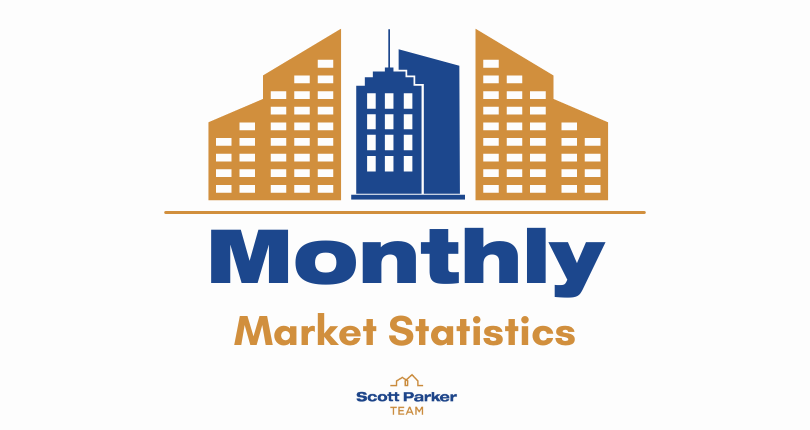 February 2023 Market Statistics on Vancouver Island
